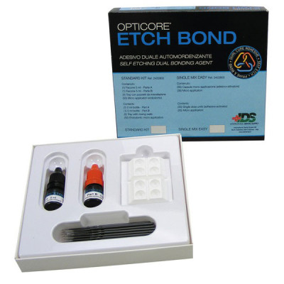 Opticore  Etch bond