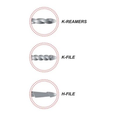 K-REAMERS SS 31 MM