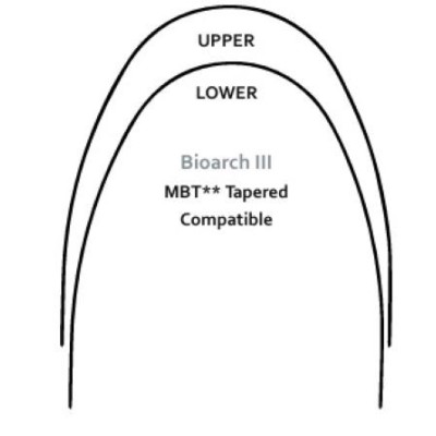 Archi Ni-Ti Termici  BIOARCH III